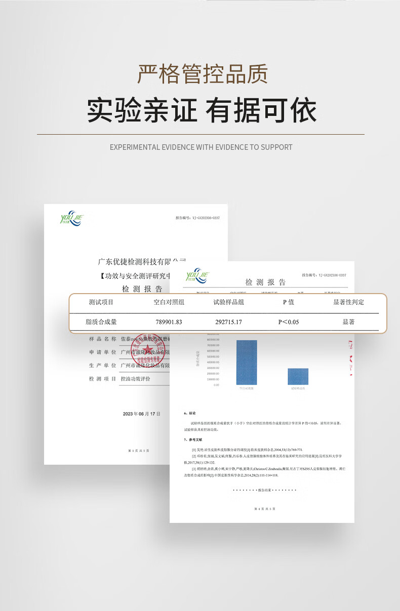 嚴格管控品質(zhì)，實(shí)驗親證，有據可依