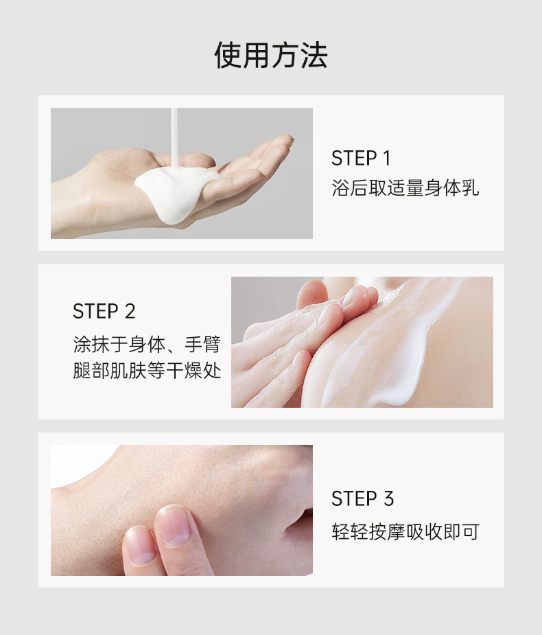 使用方法介紹，四步走
